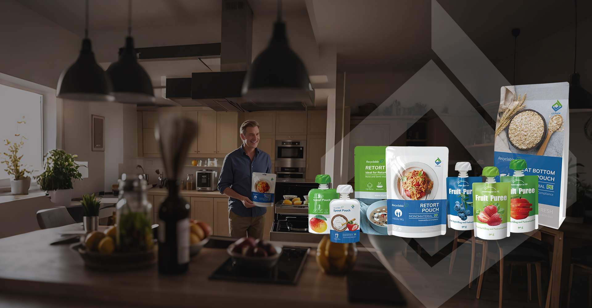 Votre partenaire mondial pour des emballages flexibles durables et performants.
