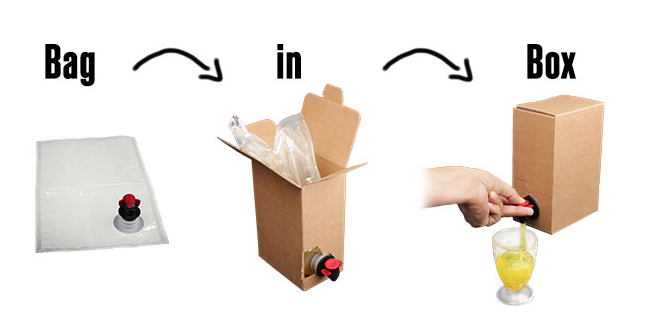 sac-boîte personnalisé